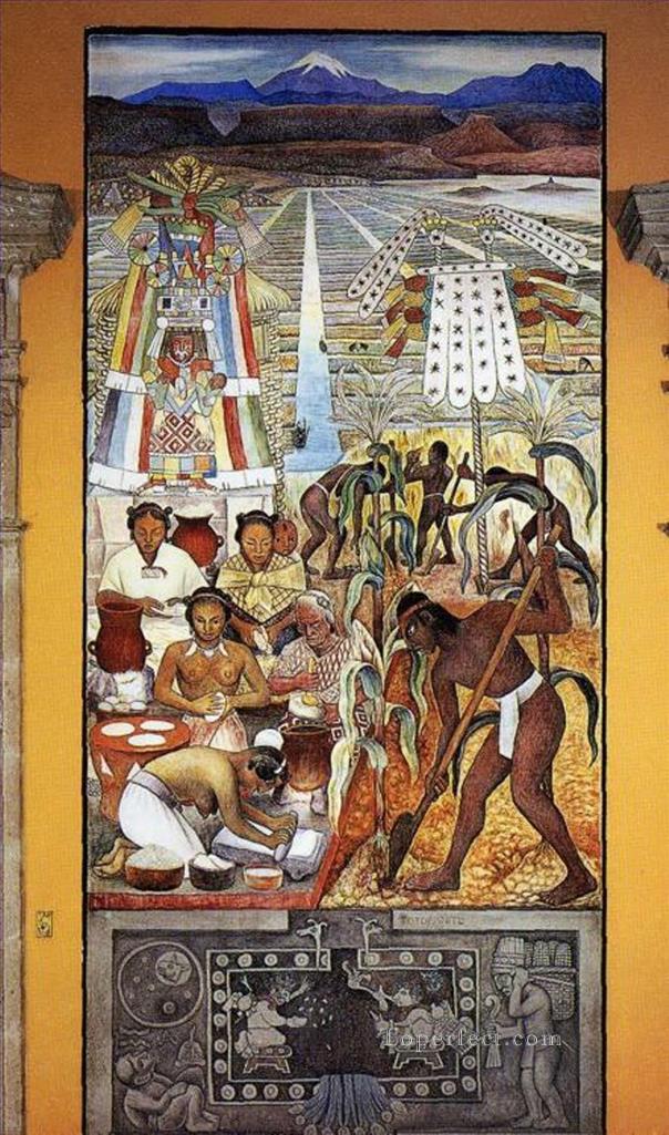 フアステカ文明 1950 共産主義 ディエゴ・リベラ油絵